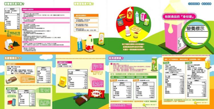 修正「得免營養標示之包裝食品規定」，並自即日生效。